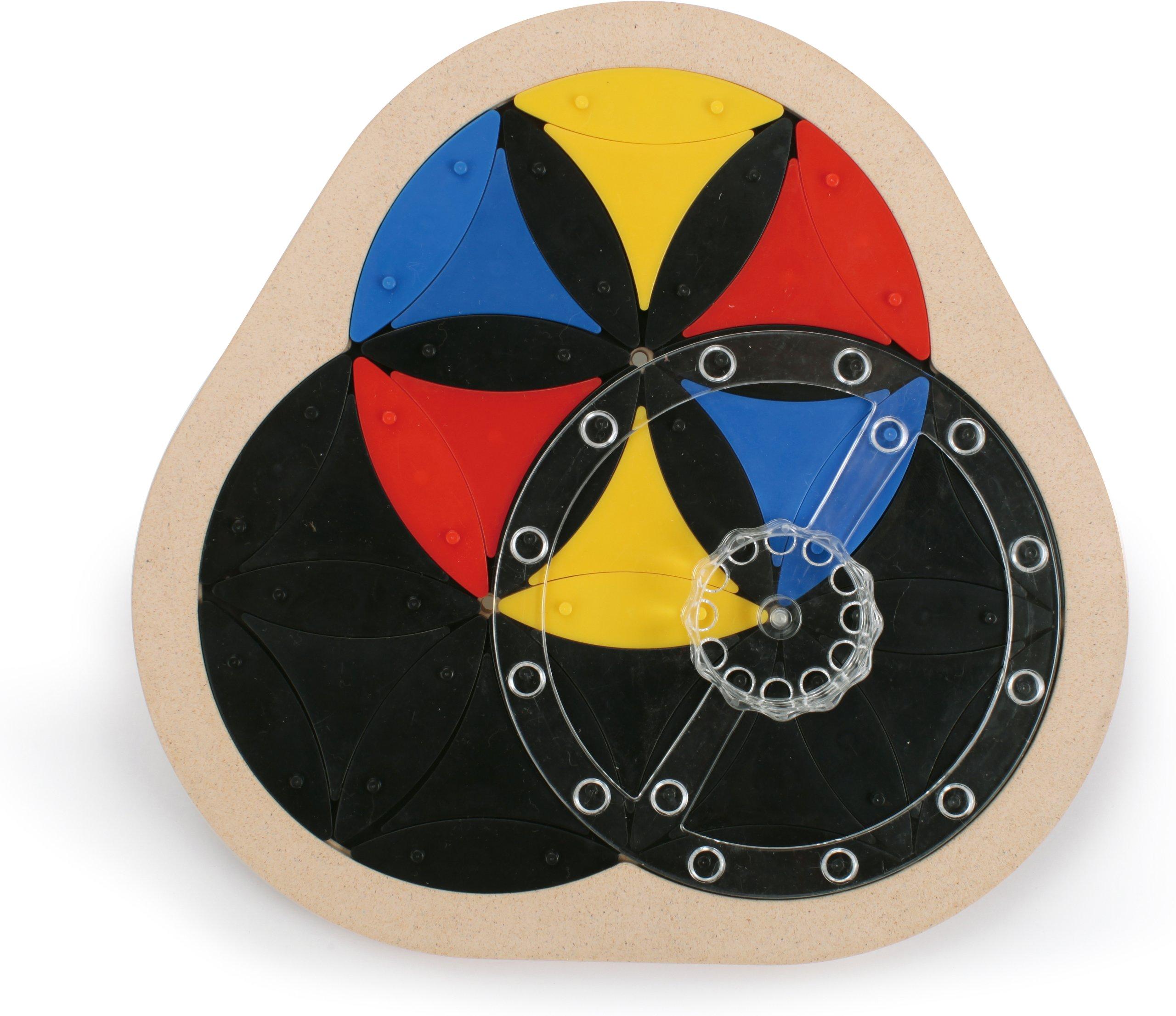 

Brainstorm Twiddler Мульти-круг BS0003