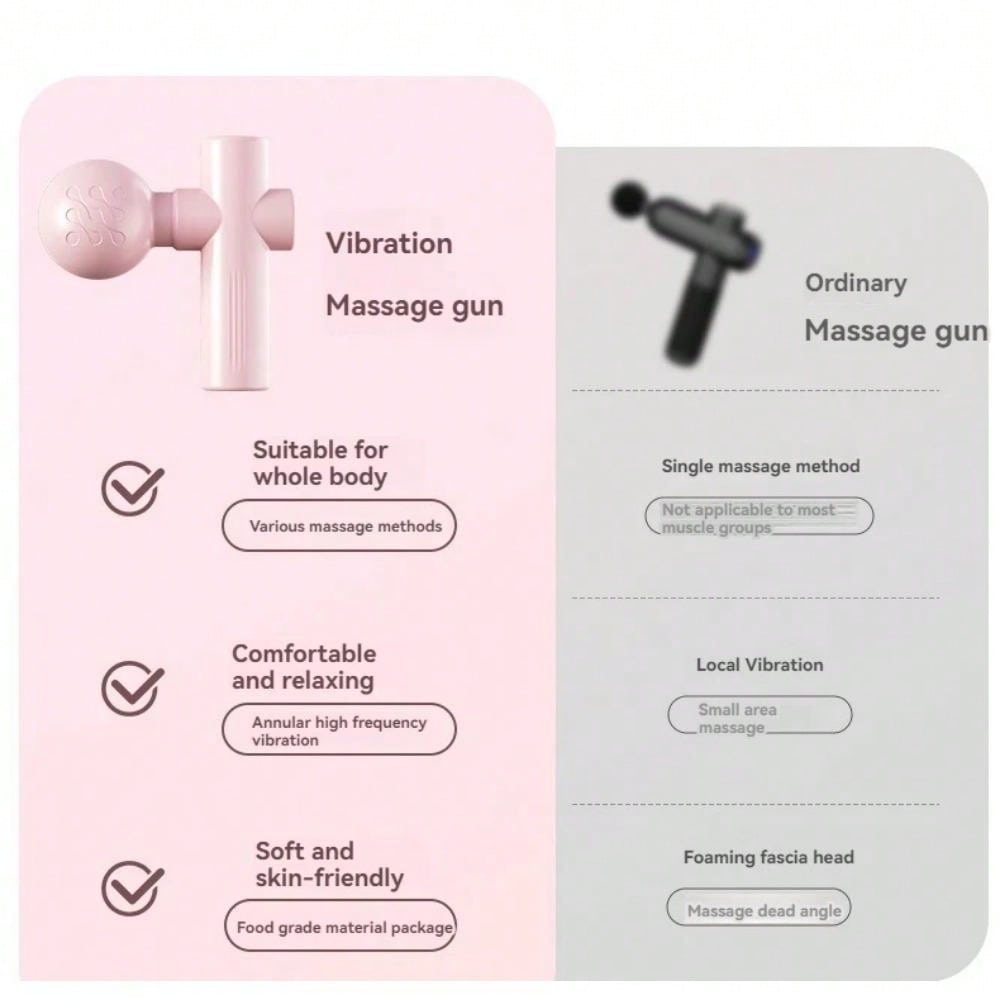 Mini Massage Gun Fascia Machine Muscle Relaxation Vibrating Gun Portable Rod Massage Fitness Equipment Neck Body Fascia Gun