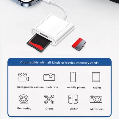 All-in-one SD TF Card Reader Memory Adapter For Ipad Pro, Macbook, And Other Tablets.
