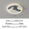 2025 New Round LED Ceiling Light for Children Creative Home Moon Astronaut Light Dreamy Bedroom Girl Kewei Princess Light