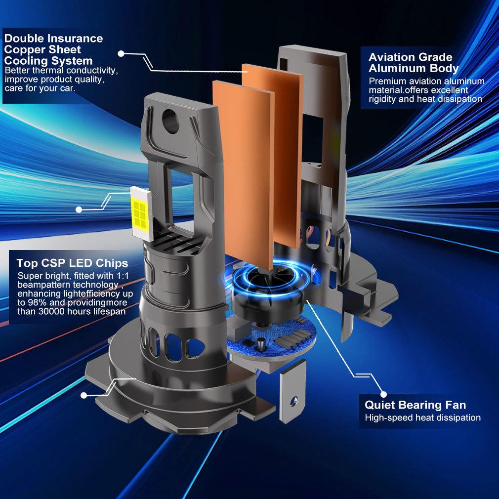 2 stk 25000LM Canbus H7 H11 LED-frontlyspærer H8 H16JP 9005 HB3 9006 HB4 LED-lampe 3570 CSP Bilfrontlys 60W Turbovifte 6500K 12V