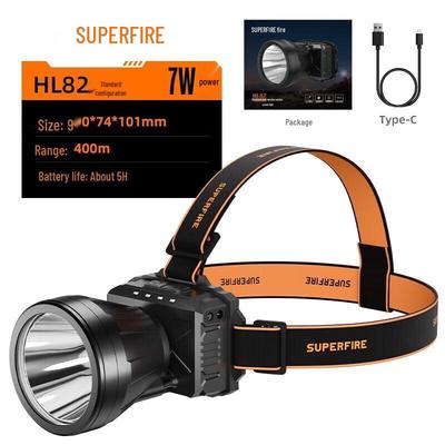 HL82 Rechargeable Fishing Headlamp