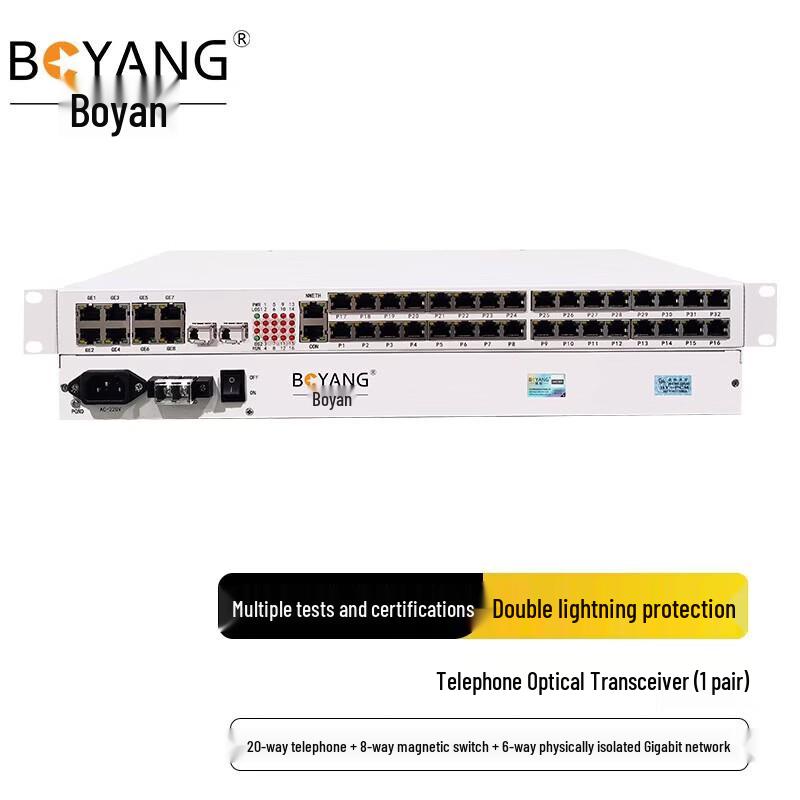 BOYANG Integrated Business Optical Transceiver