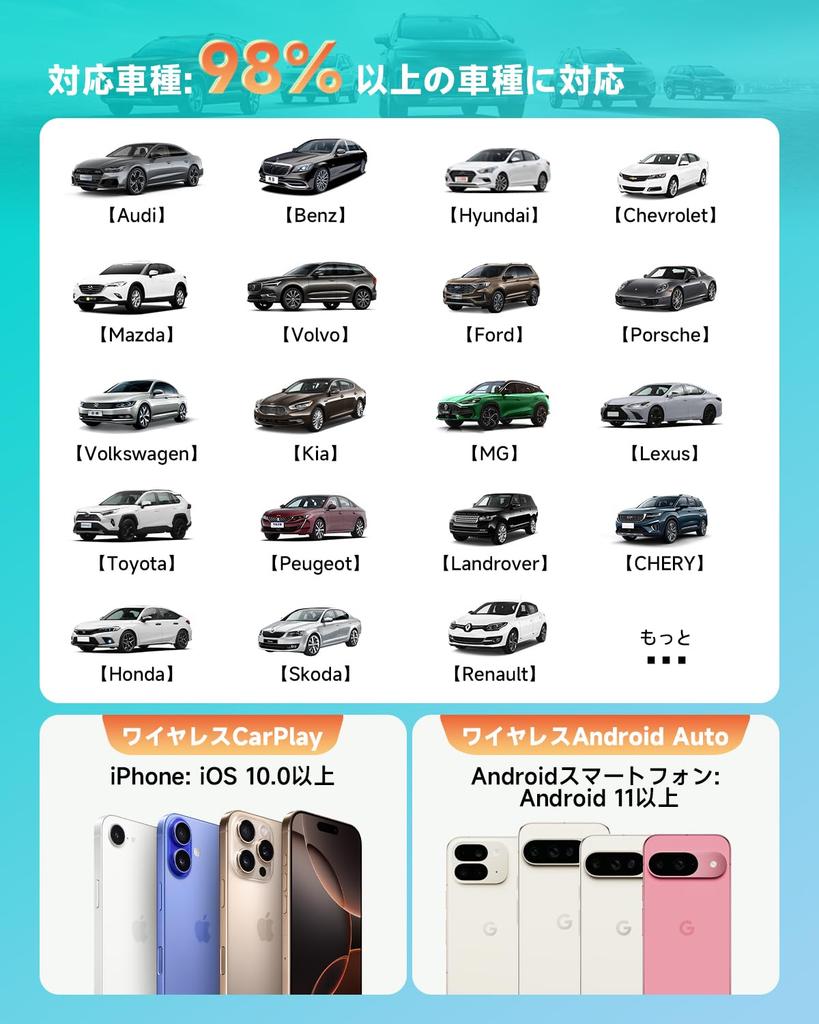HEYINCAR+ Wireless Adapter with Double-Sided Head Design, Wireless CarPlay/Android Auto Adapter, Wireless CarPlay &