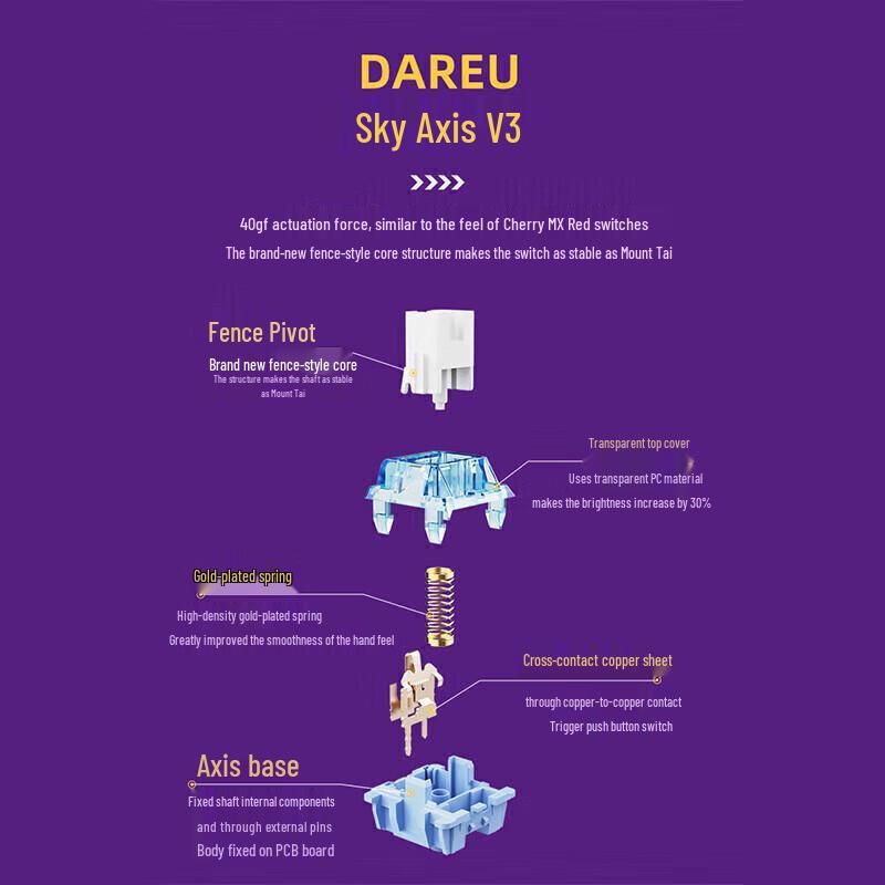 Dareu A98 Pro Mechanical Keyboard