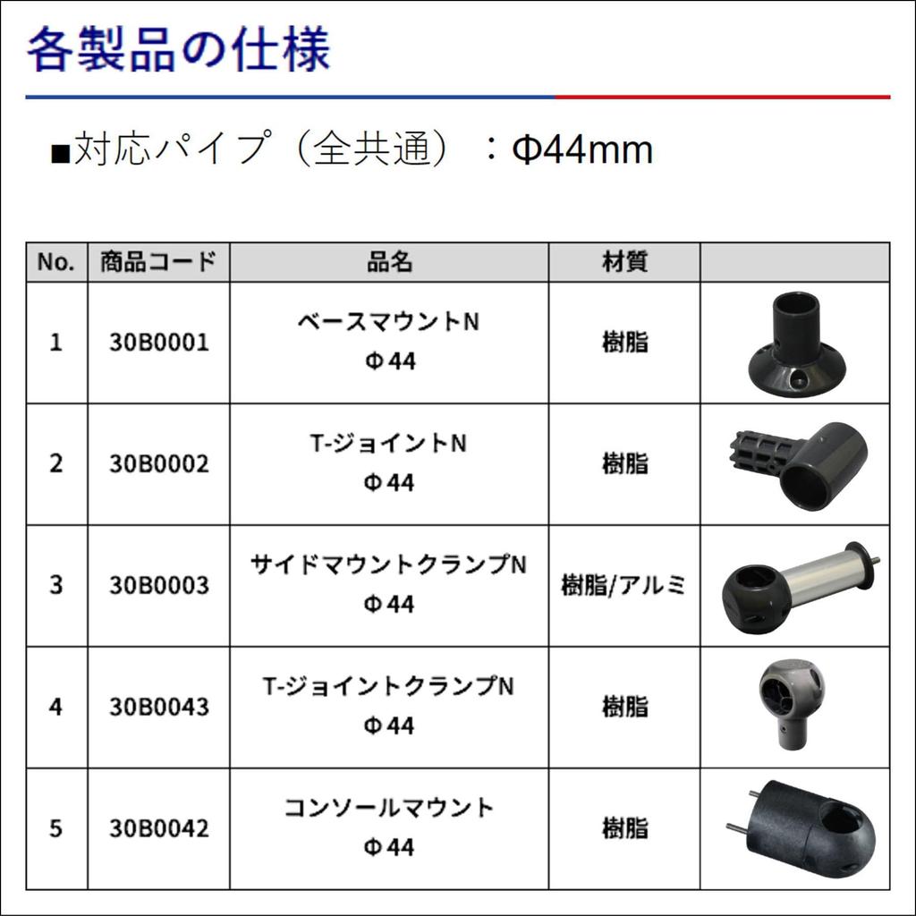 BMO JAPAN Heavy Aftermarket Parts Side Mount Clamp N 30B0003 T-TOP