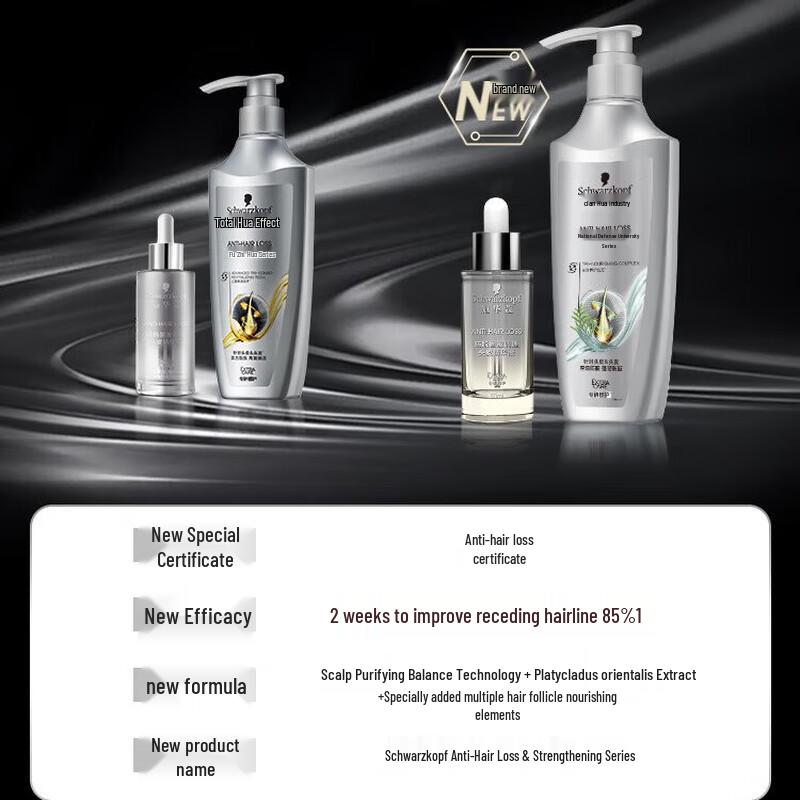 Schwarzkopf Anti-Hair Loss & Conditioning Shampoo for Women