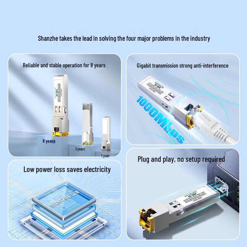 Shanze SFP Gigabit RJ45 Electrical Port Module