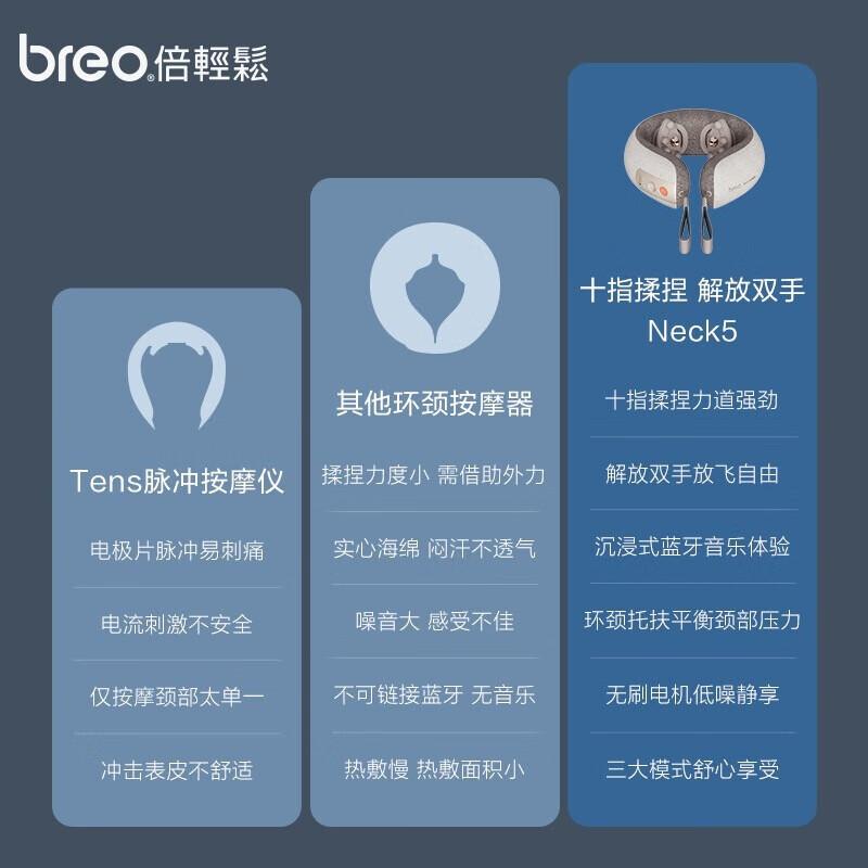 

Breo Neck5 Neck and Shoulder Massager