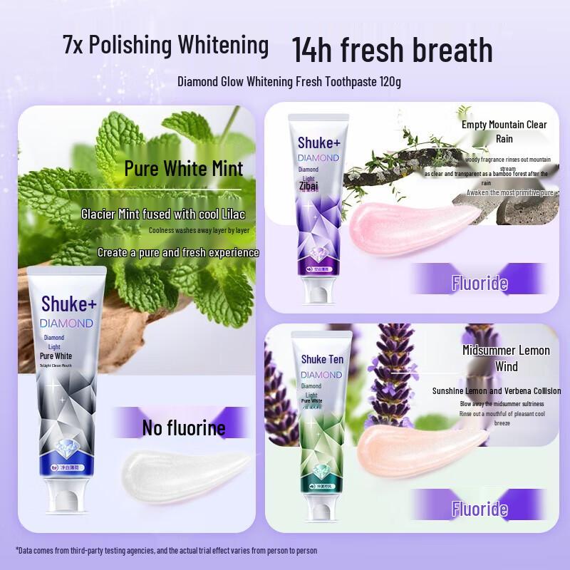 Shuke Diamond Bright Whitening Toothpaste