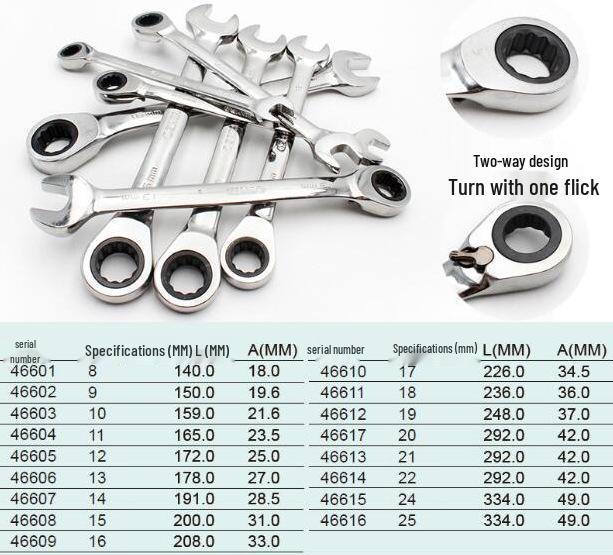 SATA Dual-Direction Ratchet Wrench 46601-46612 with Quick Forward & Reverse Function