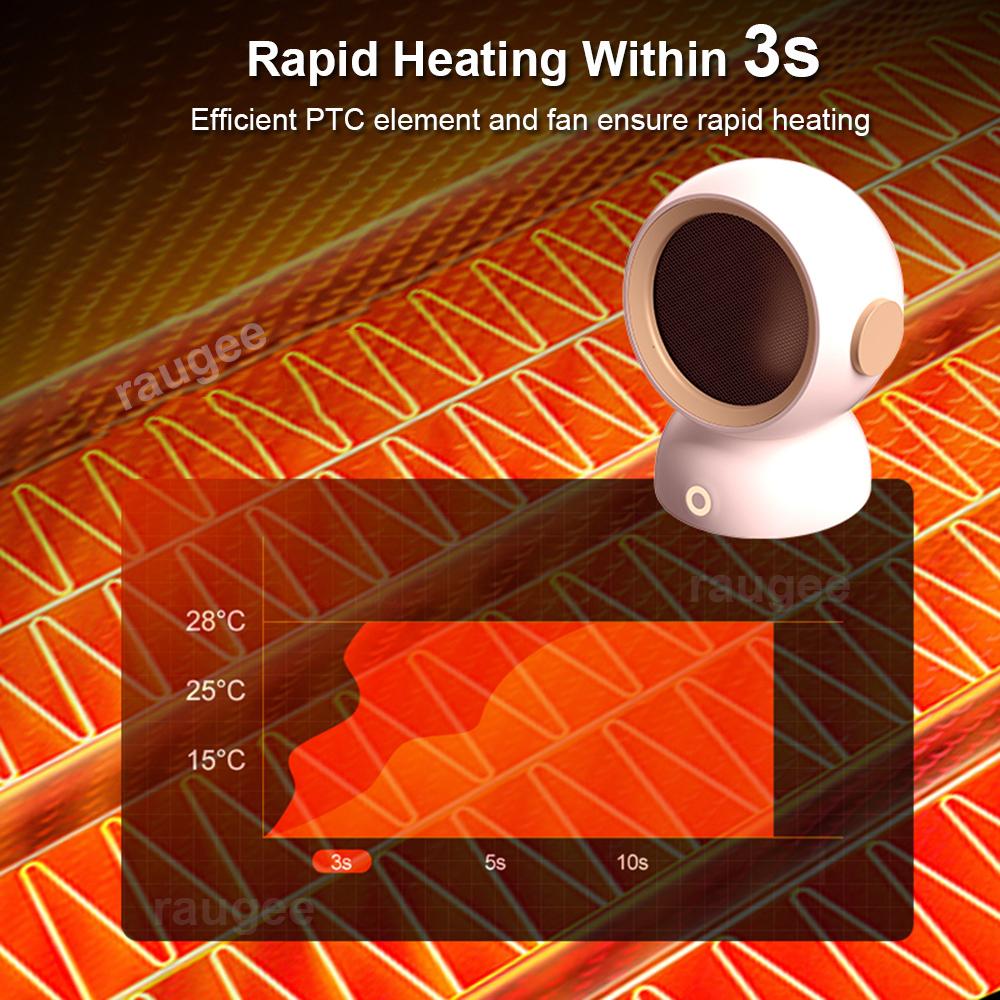 Xiaomi Portable Hot Air Blower Desktop Mutes Fast Heating Fans for Home Bedroom Office Electric Heater with Thermostat Space Heater