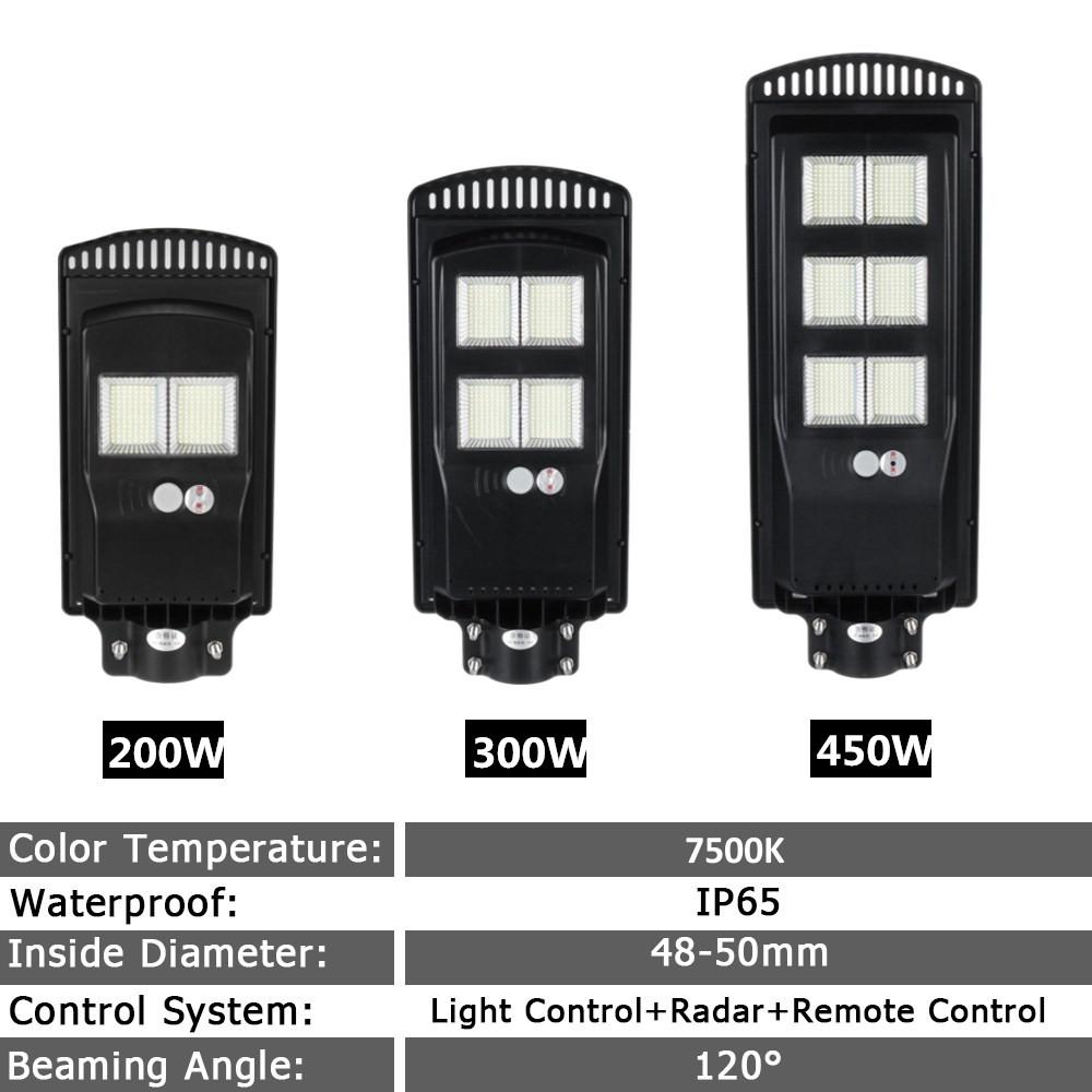 140W 180W 80W Solar Street Light PIR Motion Sensor LED Outdoor Garden Wall Lamp 7500K with Remote Controller
