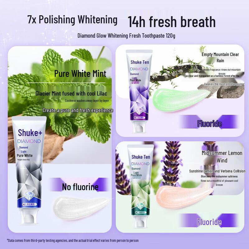 Saky Xiao Zhan Diamond Glow Whitening Toothpaste