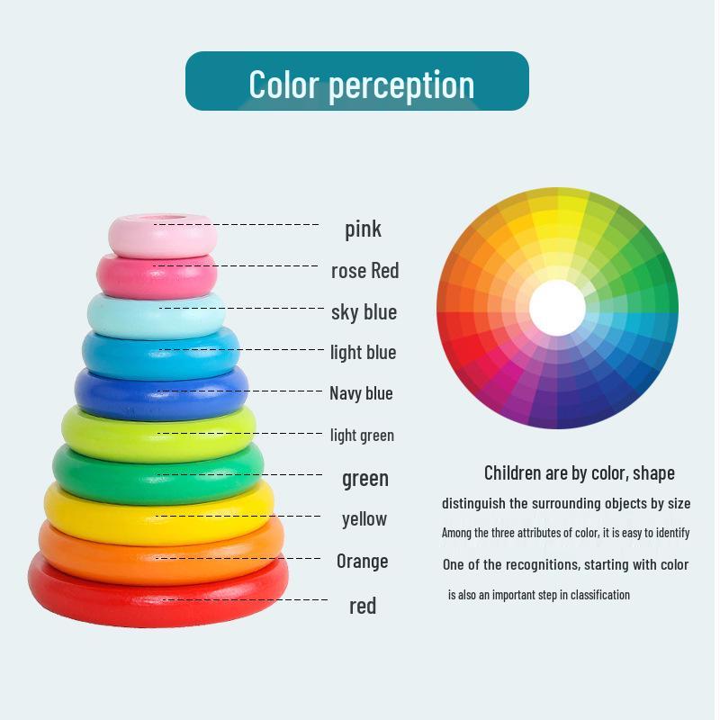 Hanoi Tower Wooden Puzzle Toy for Logical Thinking - Eight Layers for Early Education and Elementary Students