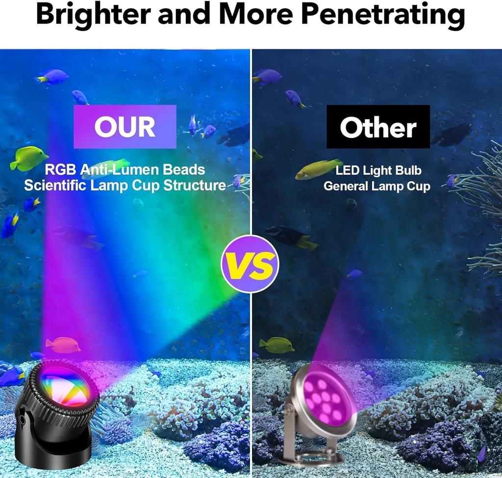 NFESOLAR Solar Garden Alb Cald Automat IP66 Grădină Peisaj Indicator Solar Lumină Alee, Proiector, LED, Exterior, Separat, Pornit/Oprit, Impermeabil,