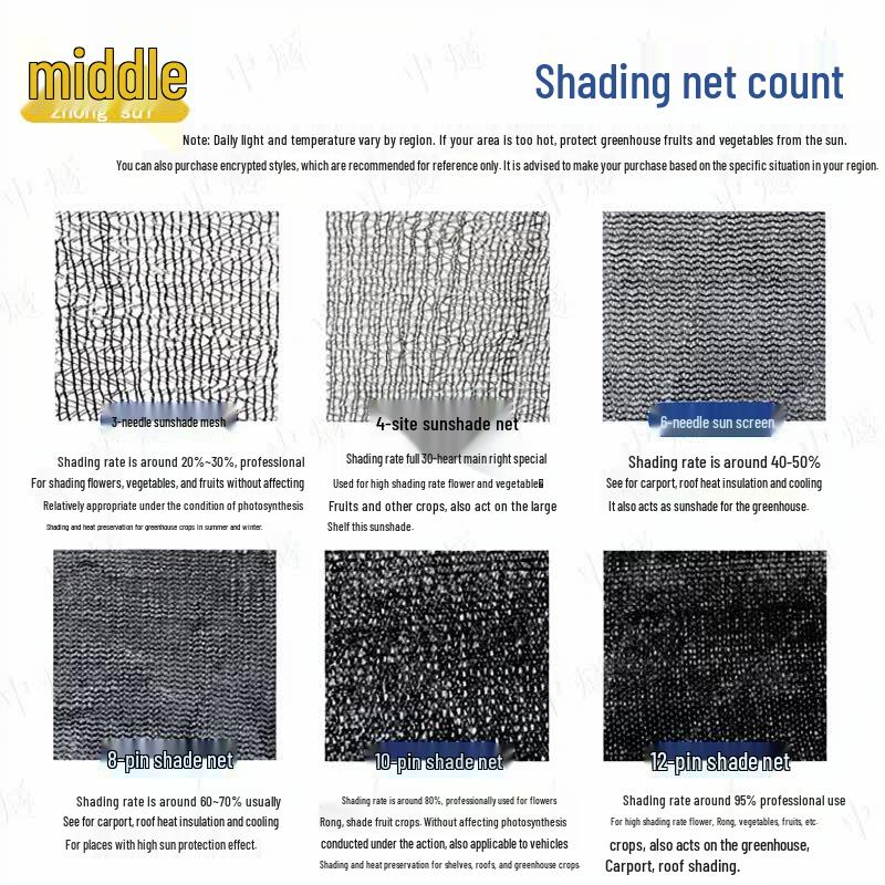 ZhongSui Black Outdoor Dense Sun Shade Net