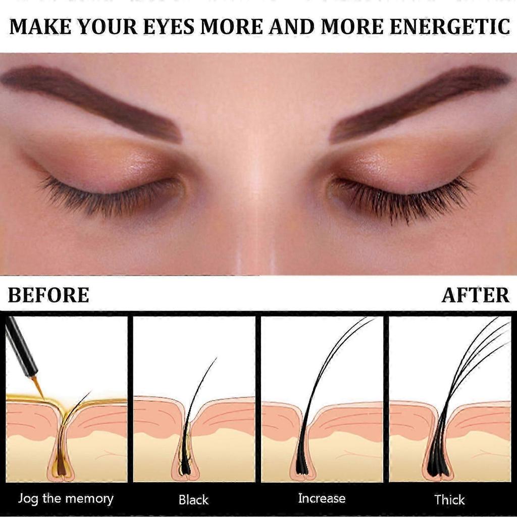 Nourishing Mascara & Eyebrow Serum - Slimming, Lengthening, Darkening Natural Black Lash & Brow Enhancer with Blueberries, Grape Seeds & Cranberries -