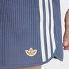 Adidas SuMMer Glow Waffle Knit Sprinter Shorts M Kx1246