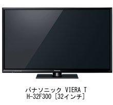 Compatible with Media Cover Market Panasonic VIERA model light LCD protective film for TH-32F300 [32 inch] [Blue cut, anti-reflection,