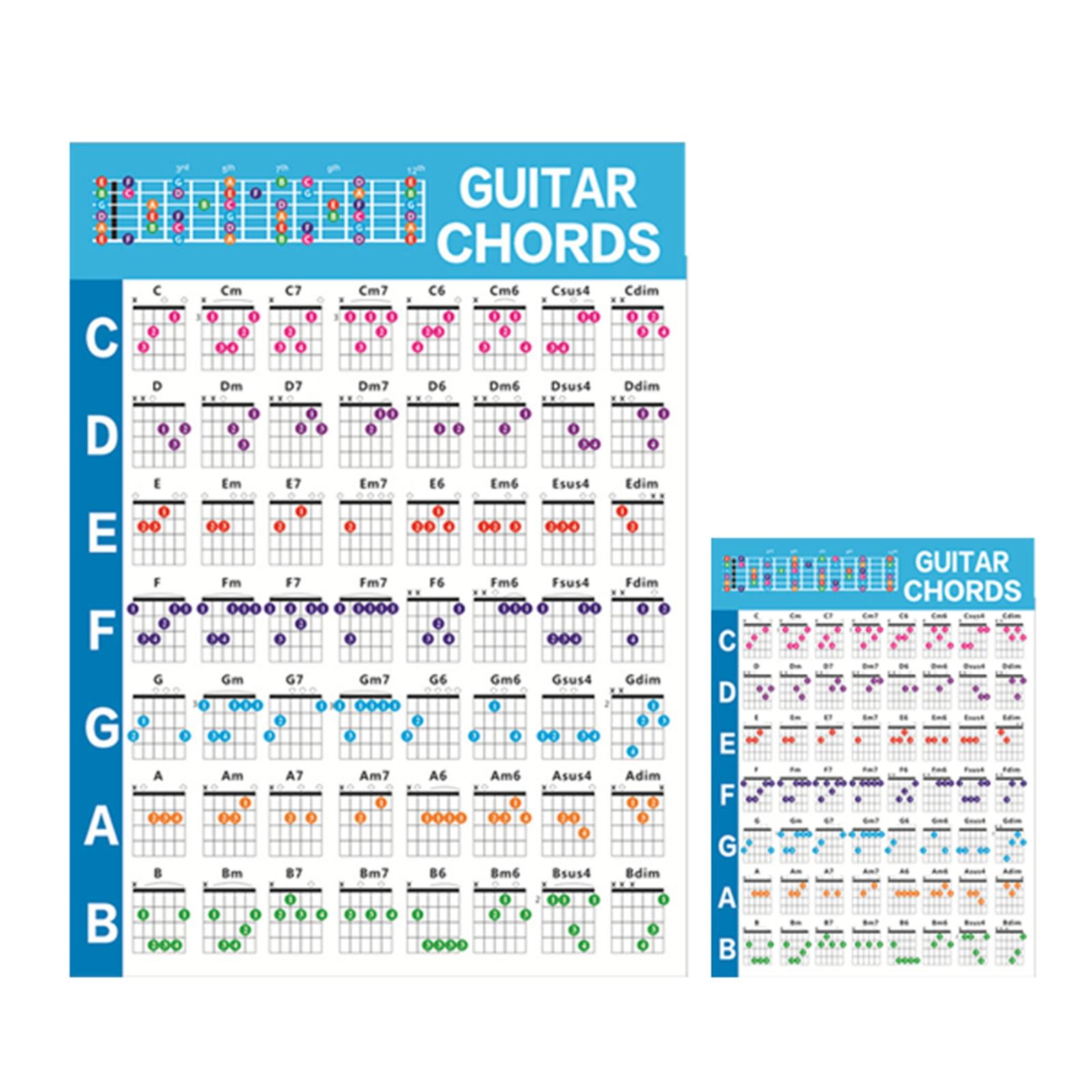 Guitar Poster Practice Accessories for Adult Beginners Guitarists