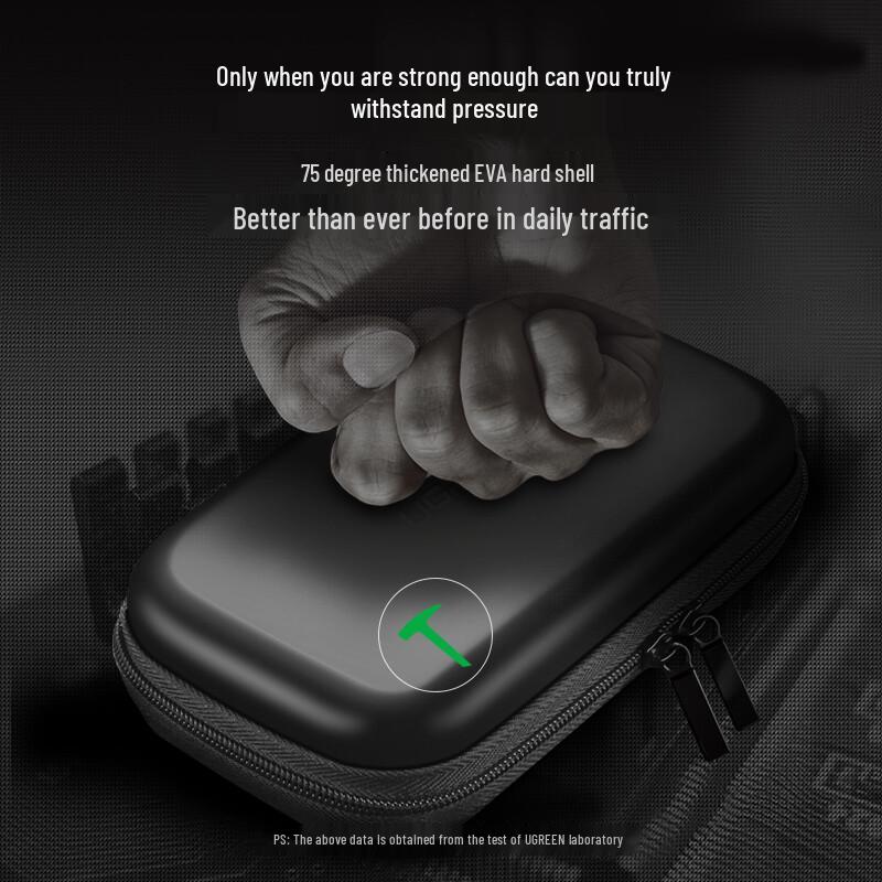 Ugreen Aufbewahrungskoffer für 2,5-Zoll-Festplatten/SSDs & digitales Zubehör