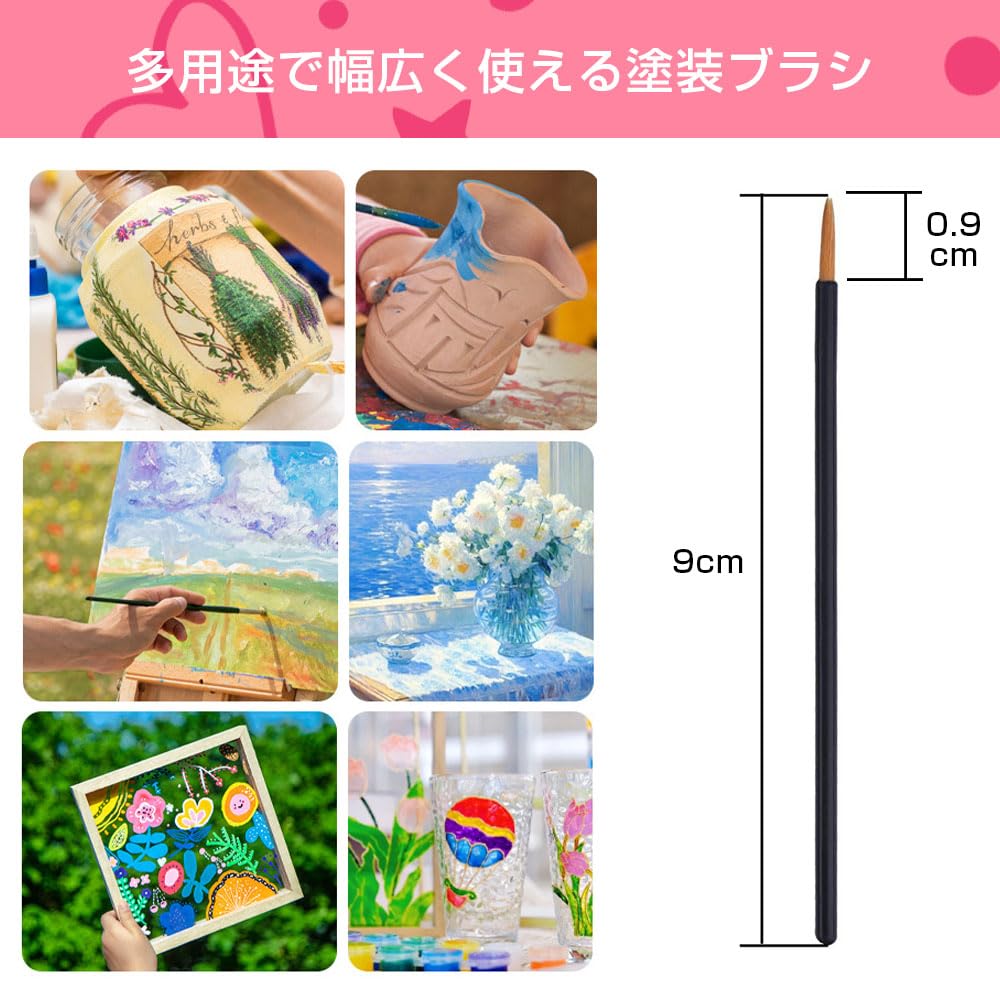 JetWave 100 Disposable Paint Brushes for Plastic Model Plastic Large Capacity Models, Paint, Putty, Cement, Adhesives, Models, Figures,