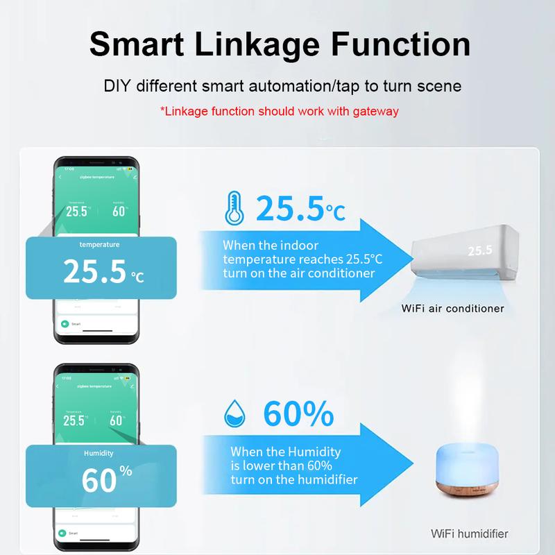 Tuya ZIgbee with/No LCD Display Temperature and Humidity Sensor Indoor or Outdoor  Thermometer Support Alexa Google Assistant
