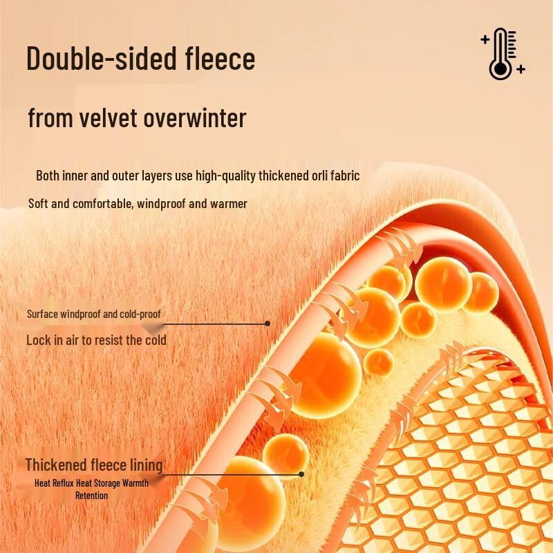 Miniso Men's Thickened Fleece Jacket