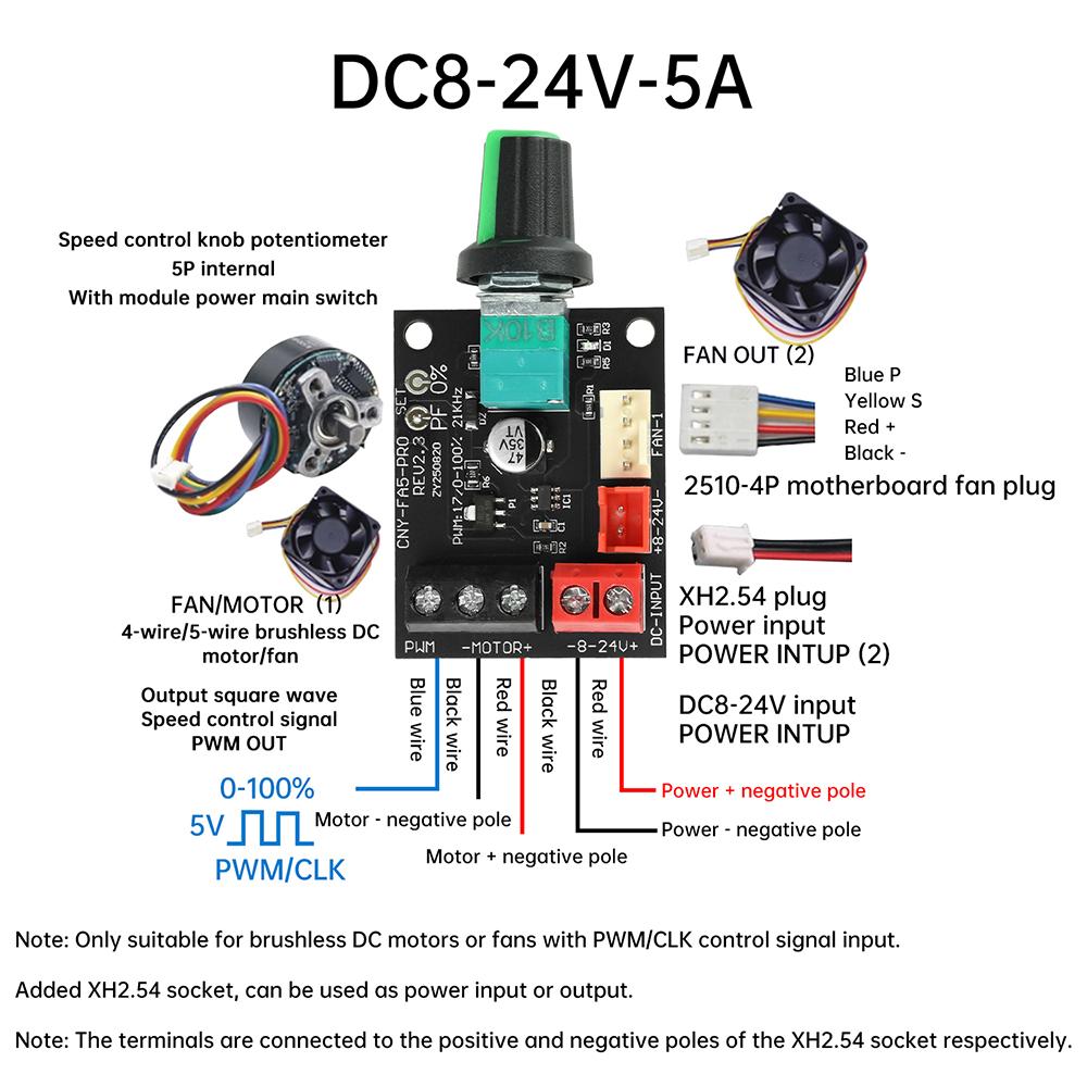 High-Power DC 8-24V PWM Speed Controller 5A Brushless Motor Driver 12V 24V Precision RPM Adjustment for DC Motor Control