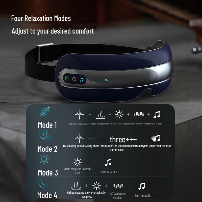 Philips Eye Massager PPM7202E