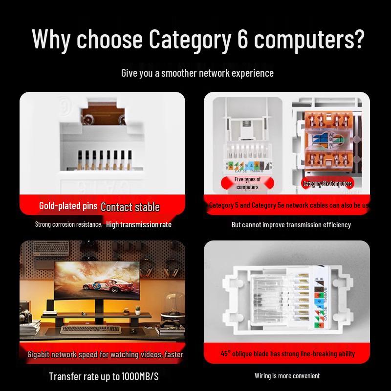 86-Type Six Category Gigabit Network Cable with Concealed Installation Socket & 5-Hole Power Panel