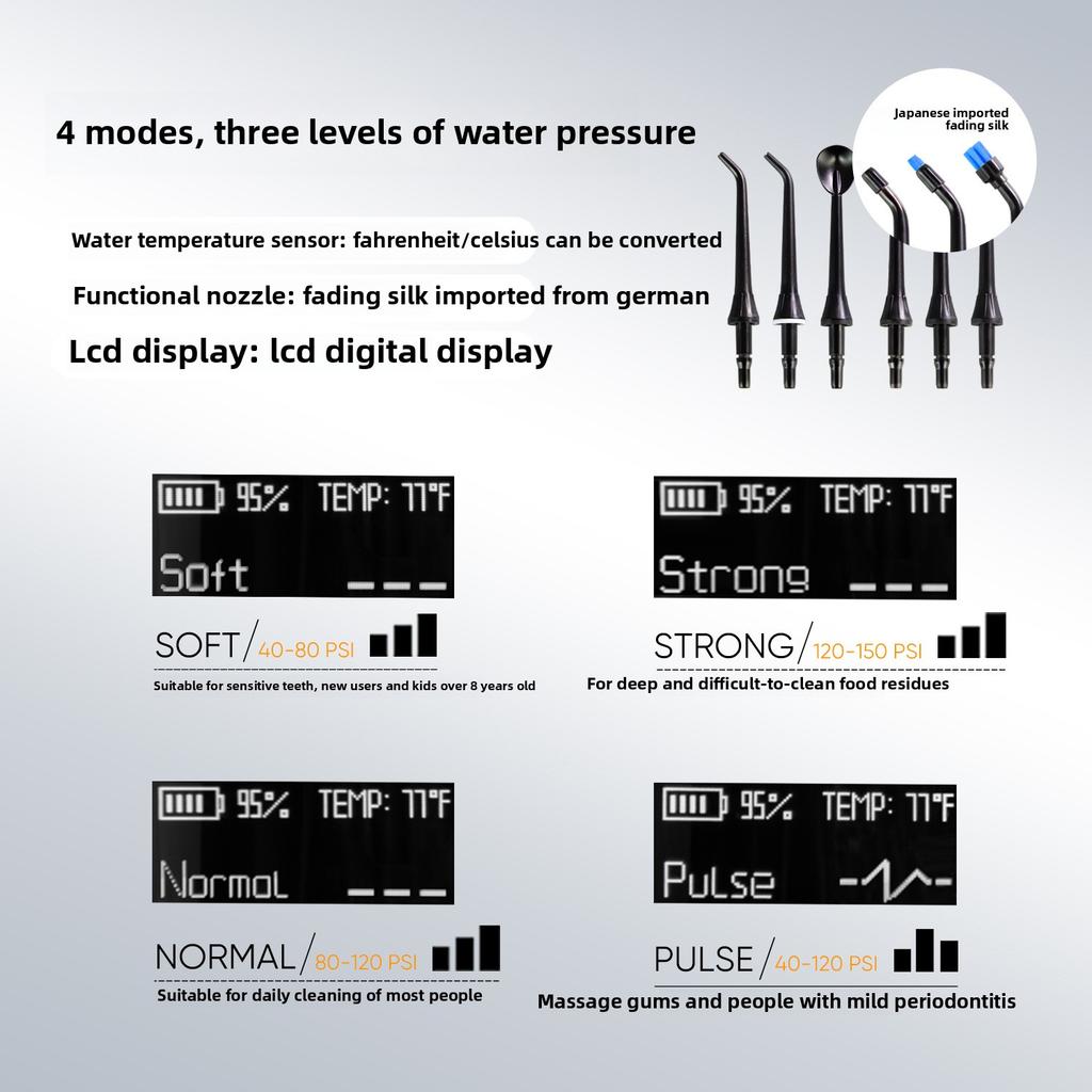 Handheld Scrubber Portable Tooth Flusher Electric Portable Tooth Flusher Water Floss Oral Rinser
