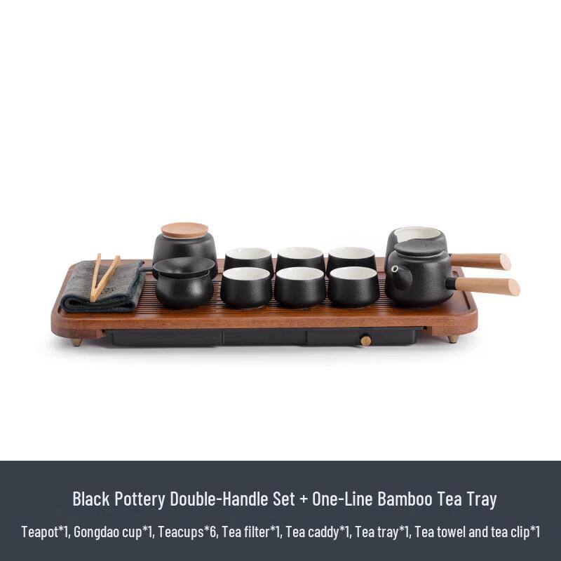 Nanshan Mr. Sea Black Pottery Tea Set