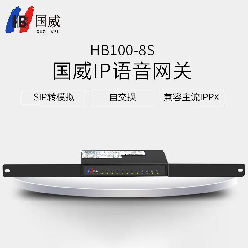 Guowei IAD Voice Gateway Extension Modules