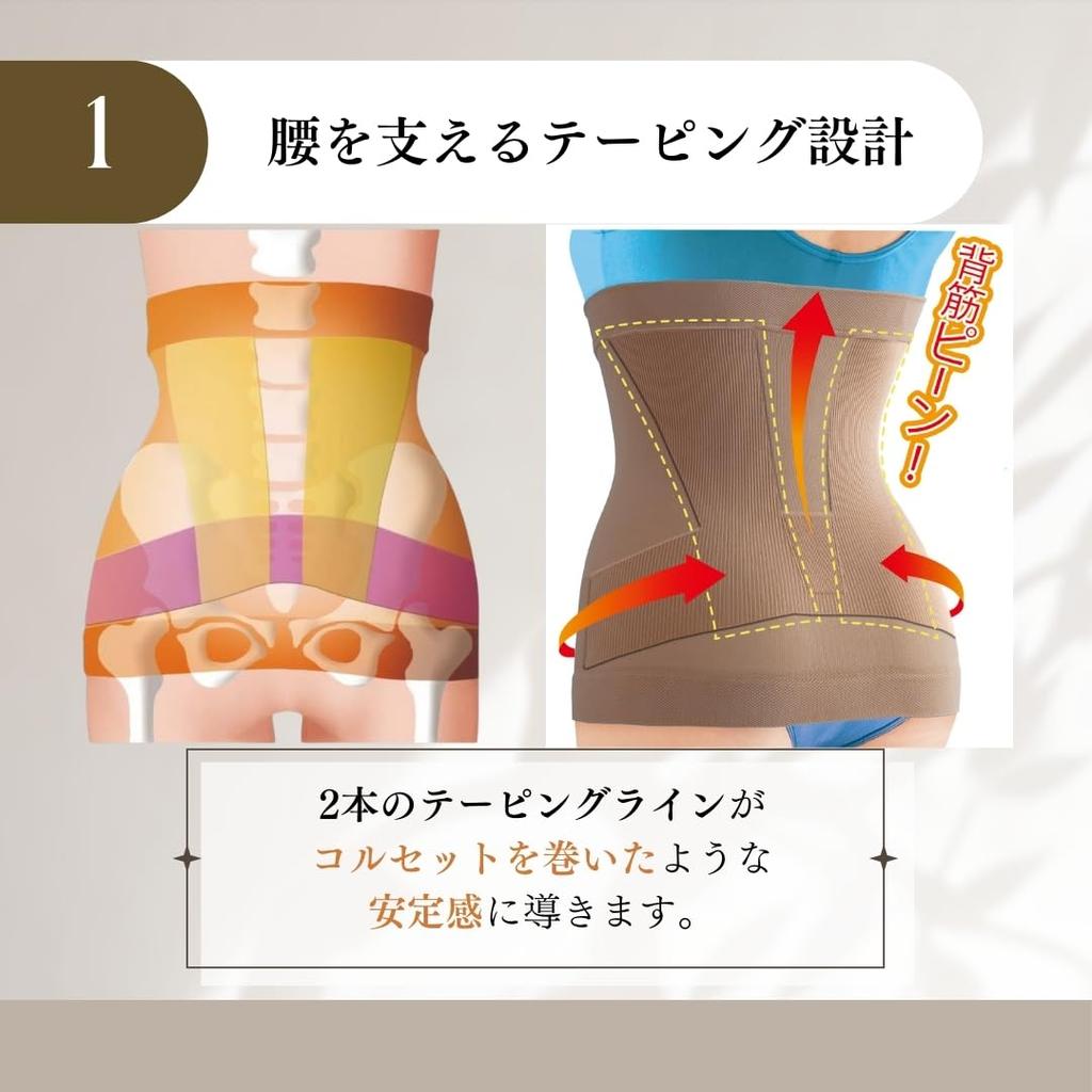 Kikuchi Style Comfortable Waist Waist Supporter for Men and High Pressure Taping Measures Back Prevents Made In Uses Cup Breathable Material
