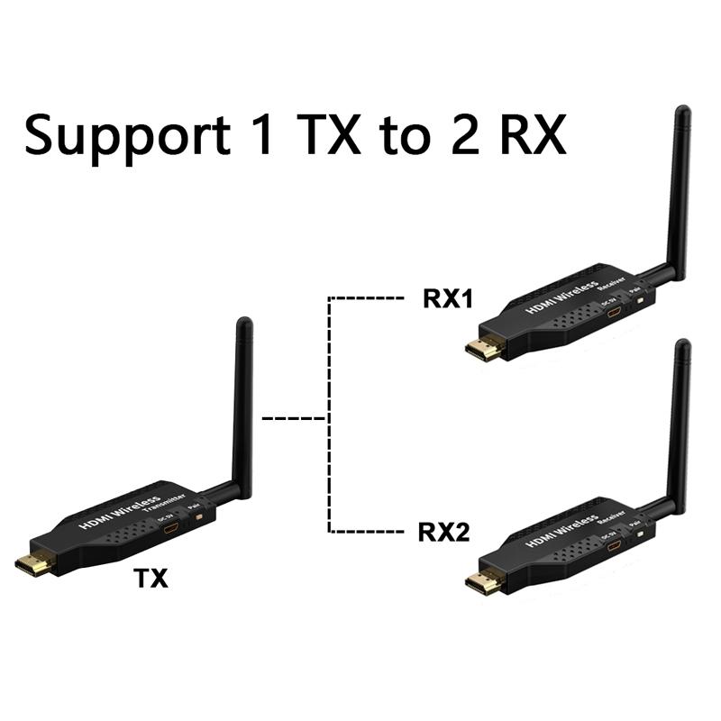 Wireless for HDTV 50M Transmitter Receiver Plastic Material 1 Tx to 4 Rx for Camera PC to TV Proje 1080P