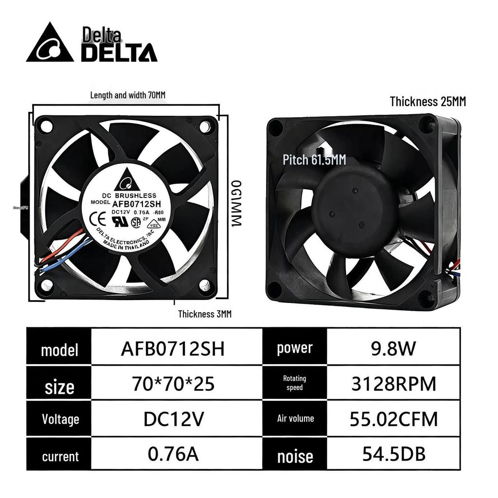 Delta High-Speed Cooling Fan, 12cm, 12V, Strong Airflow, Powerful Cooling, High RPM.