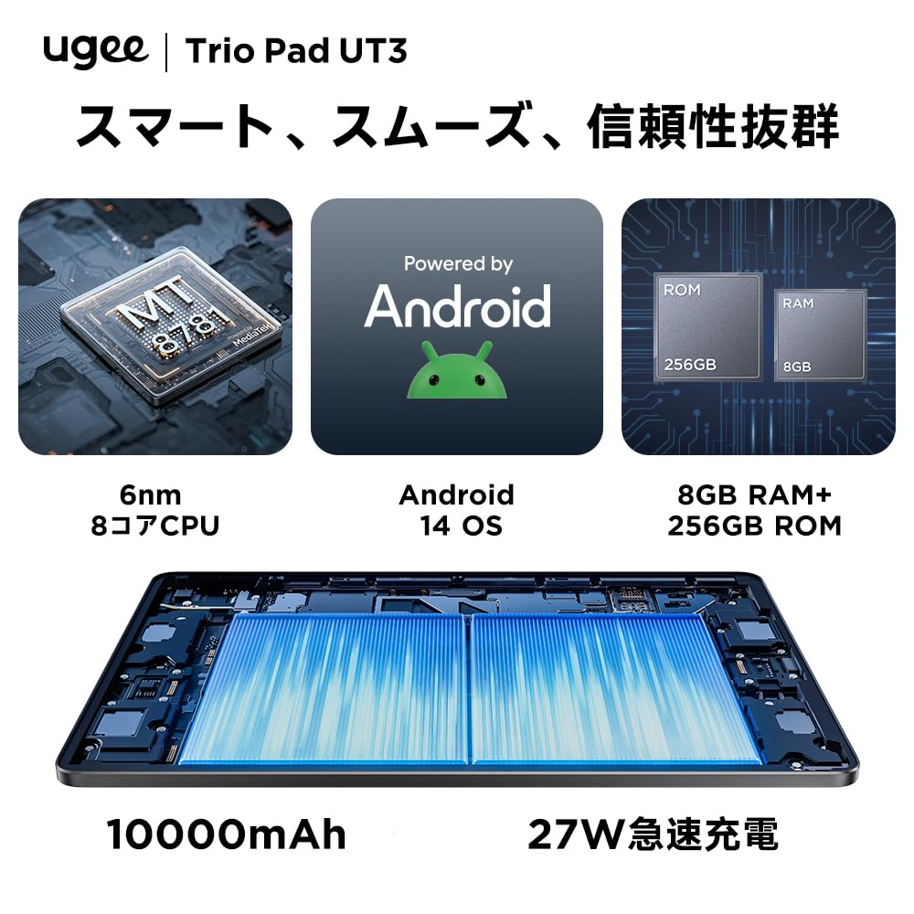 Coming in UGEE UT3 Android 14 GMS 10000mAh 27W Fast Dual and Wireless Projection [14.25-inch Tablet, 2024] Tablet, 2.4K Display, 8GB+256GB RAM,