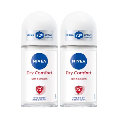 Péče o tělo – Deodoranty a antiperspiranty