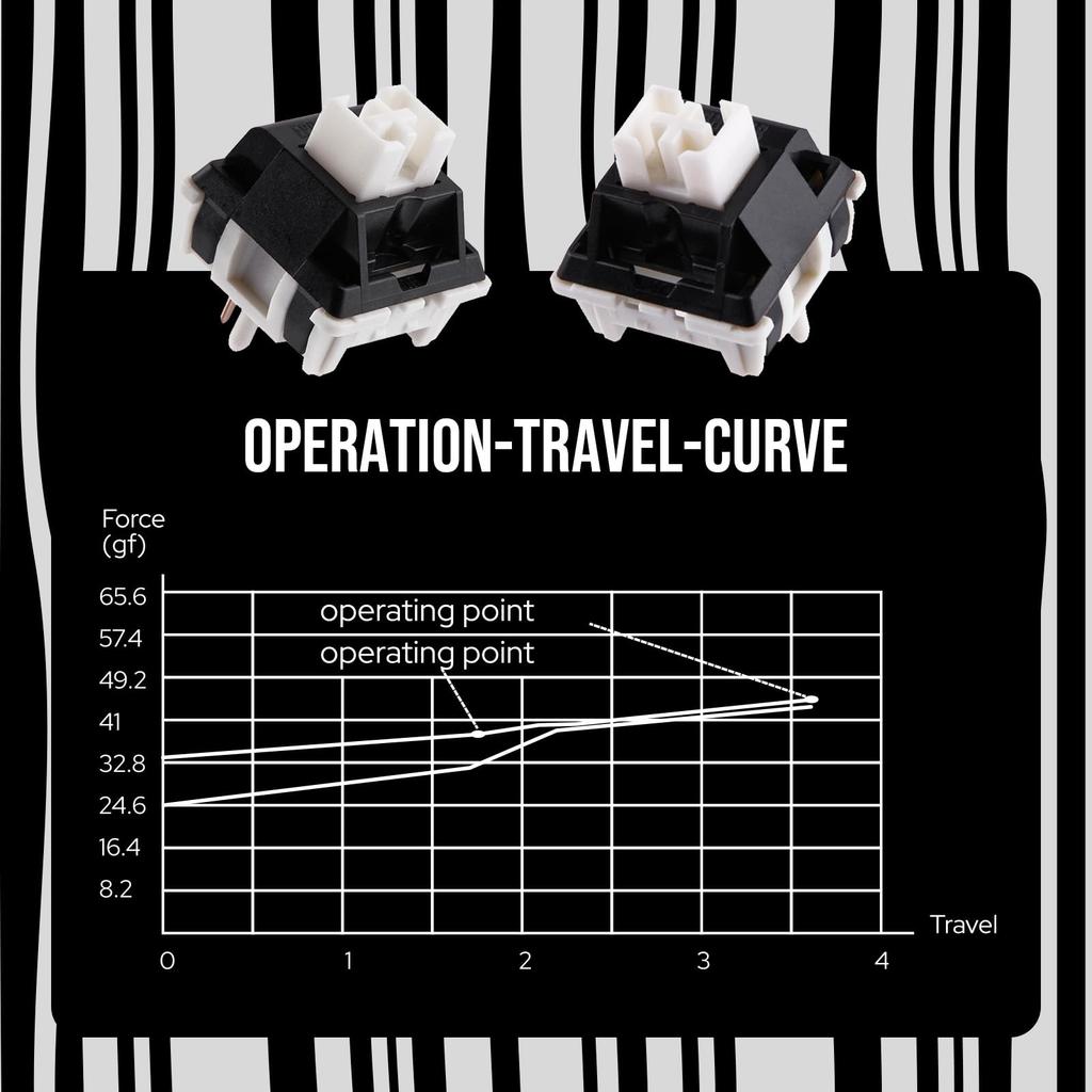 EPOMAKER Zebra 40gf Linear Mechanical Keyboard Switches, 5-Pin Pre-Lubricated Creamy Switches with 100PCS POM Stems, 21mm Spring, Compatible with MX