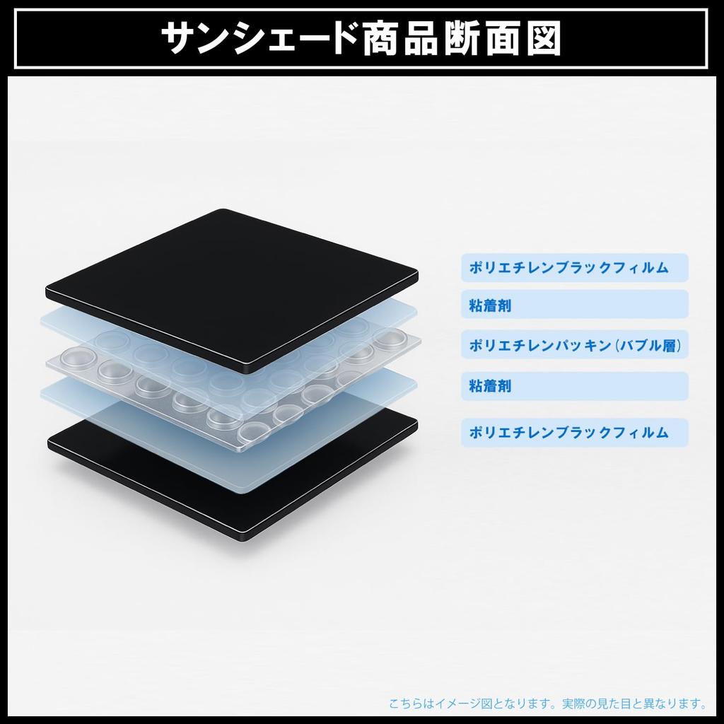 Vehicle-specific sunshades for Honda N-BOX, N-BOX Custom, JF1, and JF2 models, 5 rear and rear side panels in one set