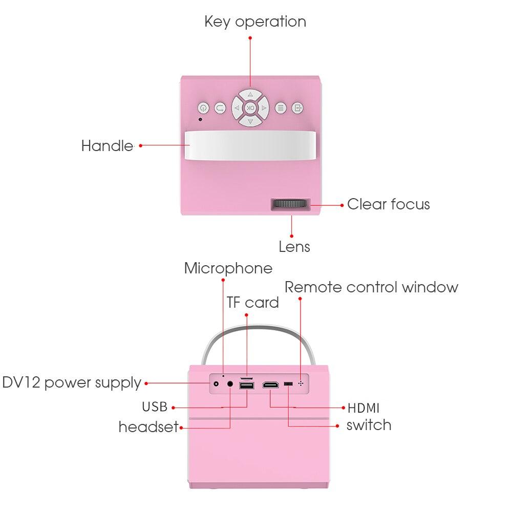 J10 Mini projecteur PK Q2 enfants portable HDMI compatible projecteur éducation Mini LED Home Beamer pour cadeau de Noël