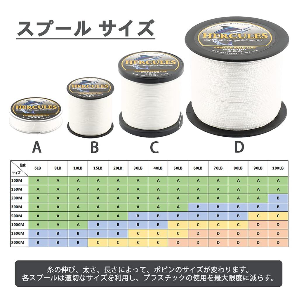 HERCULES PE Fishing Casting for Sea Boat Horse Mackerel and Line, Colorfast, 4-Strand Braided, Long-Distance Line, High-Strength, High-Sensitivity,