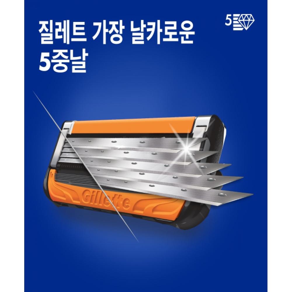 Gillette Rasoir Électrique Proglide 1 Manche + 1 Lame de Rasoir