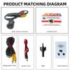 Universal Car HD 720p Ahd Korea Car Camera Starlight Night Vision Waterproof Car Reversing Camera 170 Degrees Fisheye Camera