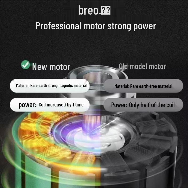 Breo Mini Fascia Massage Gun M0210