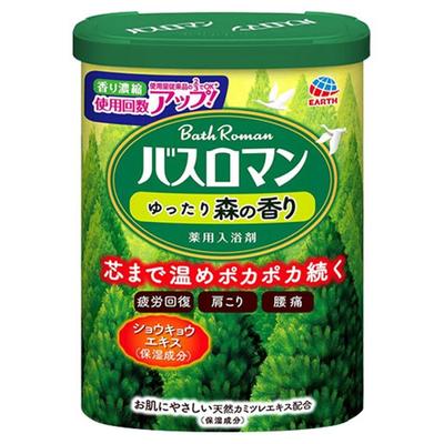 Produkty pre sprchu a vaňu – Sůl, koupelová pěna