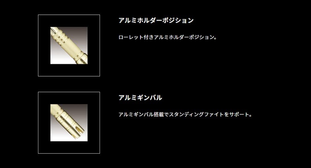 Alpha Tackle MPG Pacific Sprint Esprit 1753 Rute