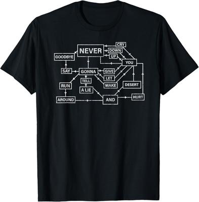 Rick Roll Diagrama de flujo meme de internet divertido Música de los 80 Nerd Regalo Camiseta Unisex